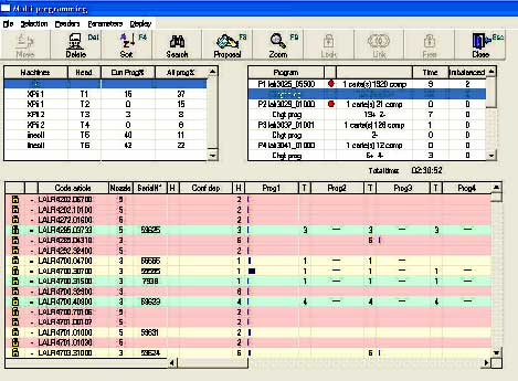 Multi-job optimiser