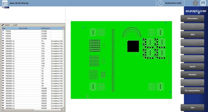 Programming RC