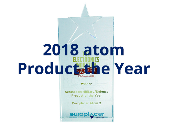 Electronics Industry 2018