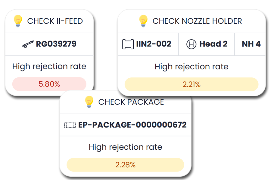 检查警告对话框